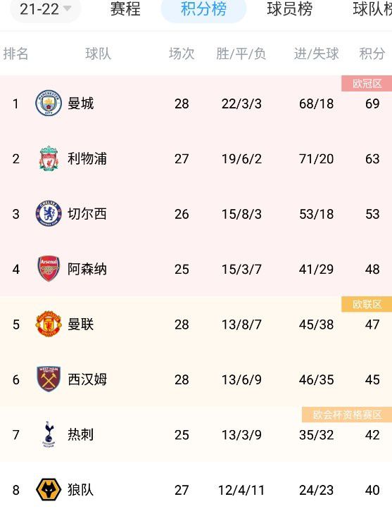 五月开心六月伊人色婷婷
